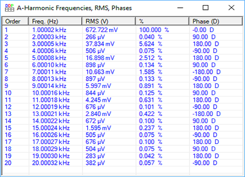 Multi-Instrument-DDP-Array-Viewer-Harmonics