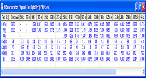 Multi-Instrument-DDP-Array-Viewer-Octave3-Reverberation