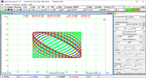 Rotating-Lissajous-Plot-With-Oscilloscope-Persistence