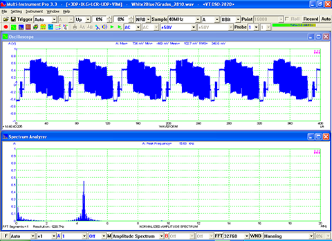VT-USB-Oscilloscope-PAL