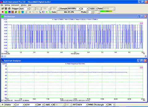 VT-USB-Signal-Generator-MLS