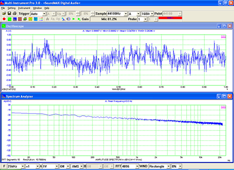 VT-USB-Signal-Generator-Pink-Noise-Narrow-Band-Analysis