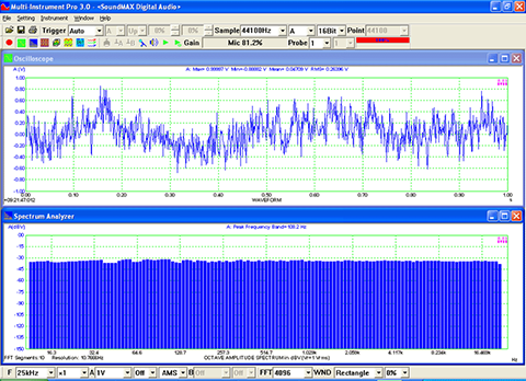 VT-USB-Signal-Generator-Pink-Noise-Octave-Band-Analysis