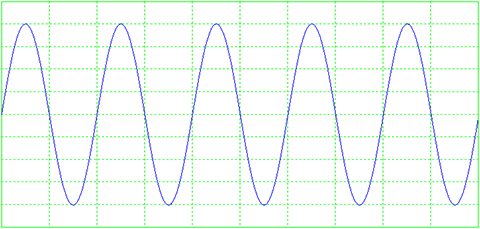 VT-USB-Signal-Generator-Sine