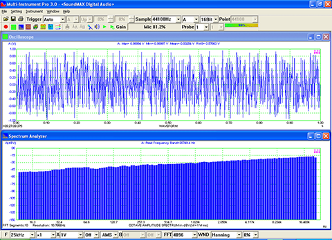 VT-USB-Signal-Generator-White-Noise-Octave-Band-Analysis