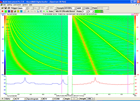 Multi-Instrument-Spectrogram-1