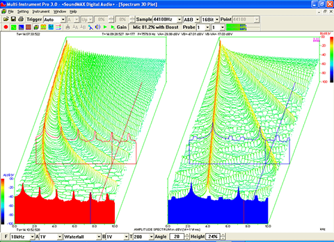 Multi-Instrument-Waterfall-Plot-2