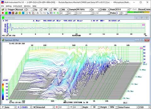 Multi-Instrument-Waterfall-Plot-Intraframe-CSD