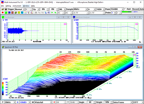 Multi-Instrument-Waterfall-Plot-Intraframe
