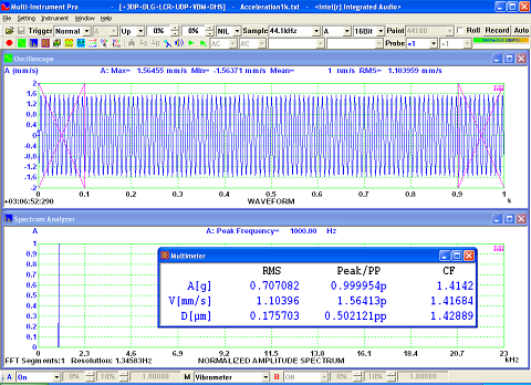 Multi-Instrument-Vibrometer-Velocity-from-Acceleration