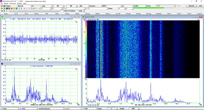 VT CAMP-2G05 with Multi-Instrument Pro + Spectrum 3D Plot