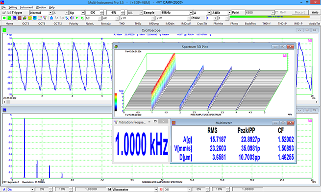VT CAMP-2G05 with Multi-Instrument Pro + Spectrum 3D Plot + Vibrometer