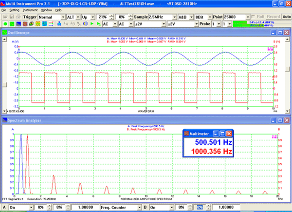 Measurements of a 500Hz sine wave and a 1kHz square wave under ALT trigger mode
